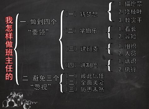 石家莊鐵路技校如何成為一個合格班主任 學校新聞