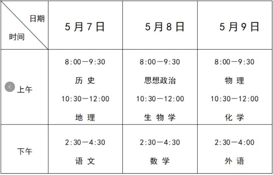 2024年上半年河北省高中學業(yè)水平合格考試時間 行業(yè)新聞 2024年上半年河北省高中學業(yè)水平合格考試時間 行業(yè)新聞